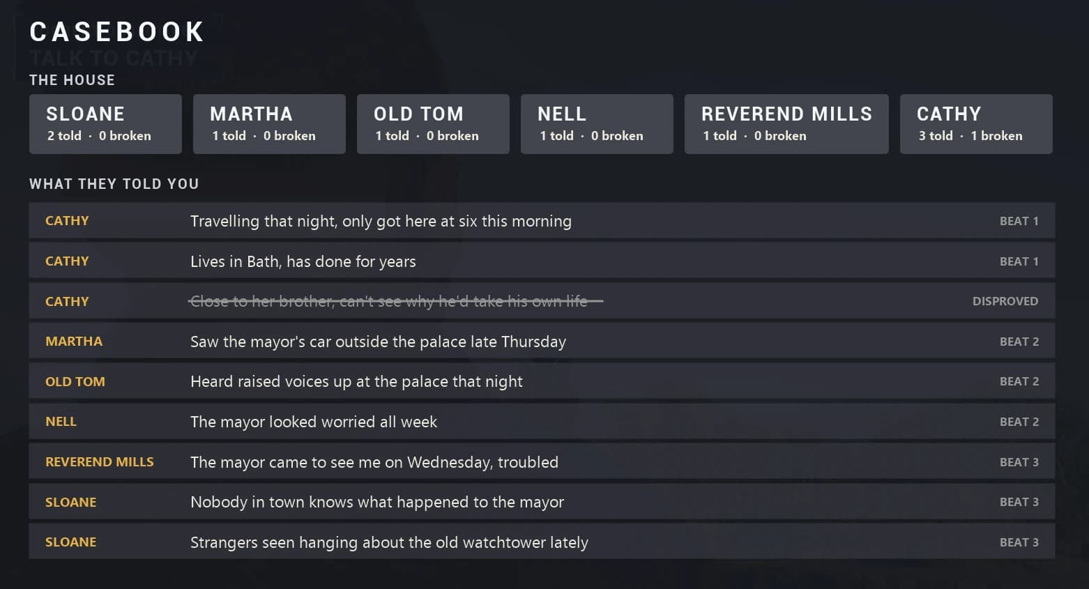 The in-game casebook listing what each witness told Graham, with one statement struck through as disproved
